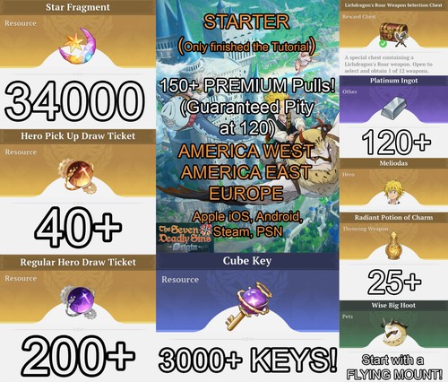 Seven deadly sins origin - seven, origin,