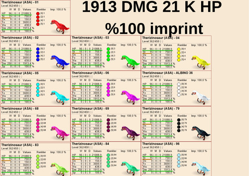 Therizinosaur 1913 dmg - dmg, %100